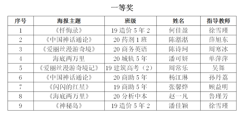 5fc2a2b1c14546f1aa6850eaa07baf2e.png 5fc2a2b1c14546f1aa6850eaa07baf2e.png